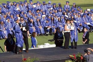 Maui High School Graduation 2024: A New Beginning Best Schools in America: Top Public & Private Options Maui High School Graduation 2024: A New Beginning | Best Schools in America: Top Public & Private Options