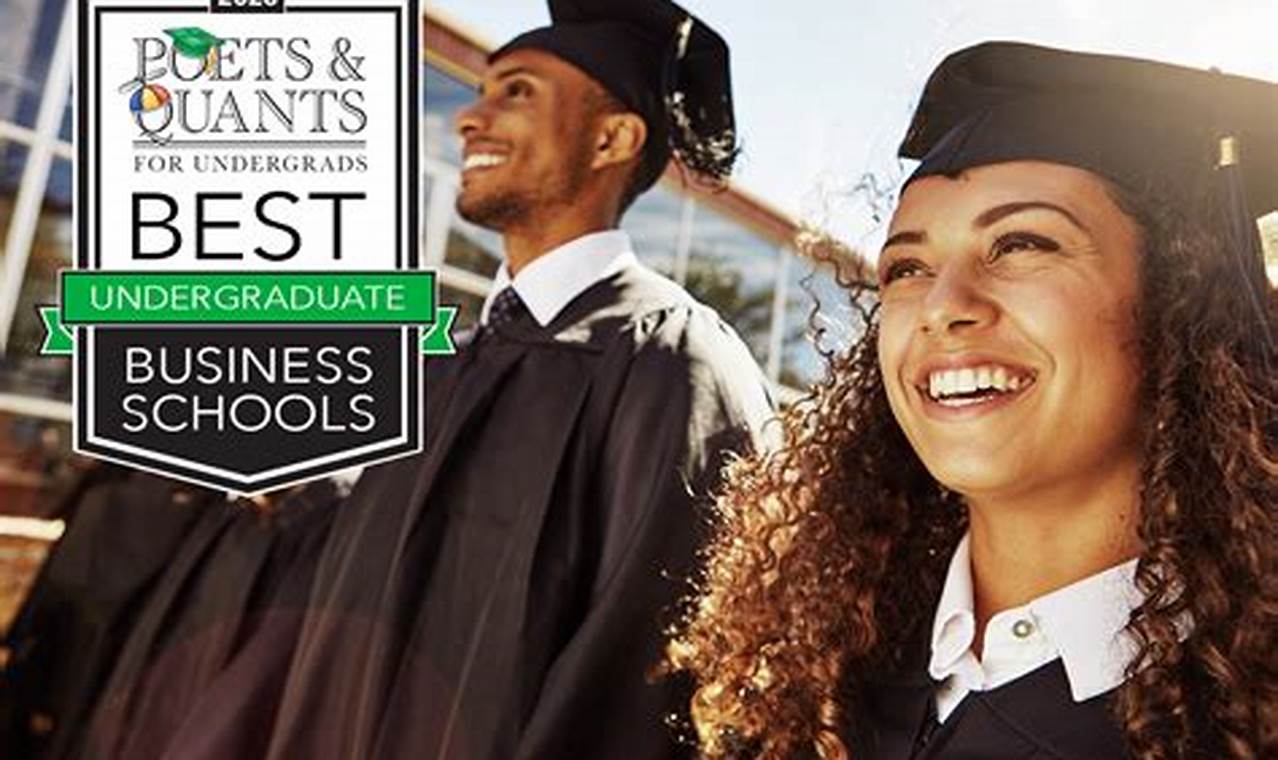 Top Poets&Quants Undergraduate Business Schools 2024