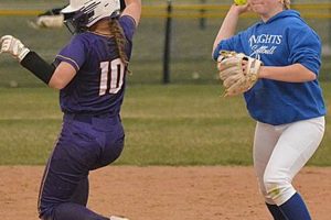 Watertown HS WI Girls Softball: 2024 Season | Best Schools in America: Top Public & Private Options