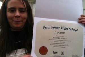 Penn Foster Diploma: NY Acceptance Guide | Best Schools in America: Top Public & Private Options