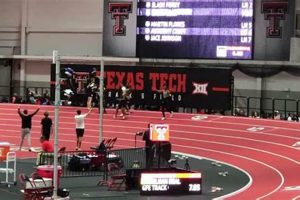 Texas Tech Indoor Track Meet 2025 High School | Best Schools in America: Top Public & Private Options