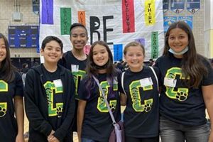 Top Middle Schools in LA: A Guide | Best Schools in America: Top Public & Private Options