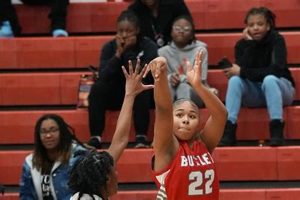 Delaware High School Basketball Rankings | Best Schools in America: Top Public & Private Options