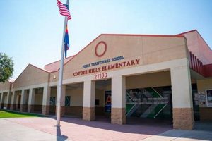 2024 Coyote Hills Elementary School Calendar & Key Dates | Best Schools in America: Top Public & Private Options