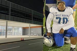 West Haven High School Football: A Legacy of Excellence Best Schools in America: Top Public & Private Options West Haven High School Football: A Legacy of Excellence | Best Schools in America: Top Public & Private Options