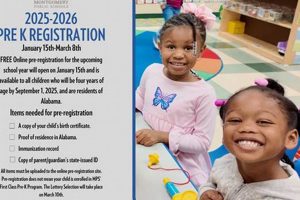 Elementary Schools With Pre K | Best Schools in America: Top Public & Private Options