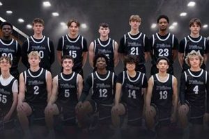 Go Coyotes! Williston HS Basketball News Best Schools in America: Top Public & Private Options Go Coyotes! Williston HS Basketball News | Best Schools in America: Top Public & Private Options