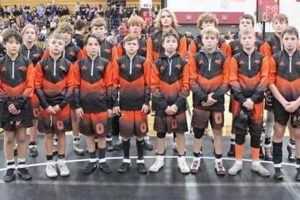 Best Oregon Middle Schools: Guide &amp; Resources | Best Schools in America: Top Public & Private Options