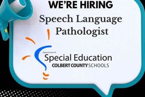 Find Colbert County Schools Employment & Jobs | Best Schools in America: Top Public & Private Options