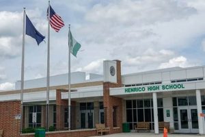 Henrico High School: Recent Events & Updates | Best Schools in America: Top Public & Private Options