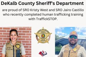 DeKalb County Schools HR: Jobs & Careers | Best Schools in America: Top Public & Private Options