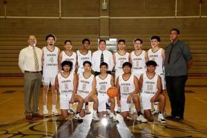 Go Kennedy High! Basketball Team Pride | Best Schools in America: Top Public & Private Options