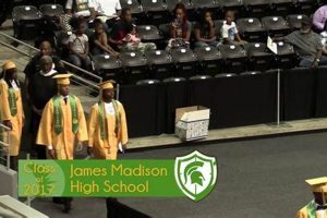 Celebrate James Madison HS Graduation 2024! Best Schools in America: Top Public & Private Options Celebrate James Madison HS Graduation 2024! | Best Schools in America: Top Public & Private Options