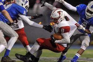 Middlesex HS Football: Home of the Blue Jays Best Schools in America: Top Public & Private Options Middlesex HS Football: Home of the Blue Jays | Best Schools in America: Top Public & Private Options