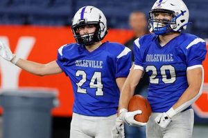 Ultimate Guide: NYS High School Football Playoffs Best Schools in America: Top Public & Private Options Ultimate Guide: NYS High School Football Playoffs | Best Schools in America: Top Public & Private Options