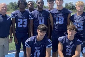 Top North Penn High School Football Guide Best Schools in America: Top Public & Private Options Top North Penn High School Football Guide | Best Schools in America: Top Public & Private Options