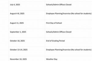 Duval County School Calendar 2025-26: Key Dates & Info | Best Schools in America: Top Public & Private Options