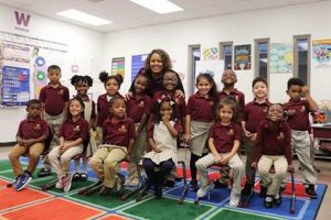 Best Charter Schools In Columbia Sc | Best Schools in America: Top Public & Private Options