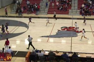 Kirtland Central HS Basketball: Team, News & More | Best Schools in America: Top Public & Private Options