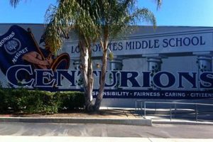 Top Middle Schools in LA, California 2024 | Best Schools in America: Top Public & Private Options