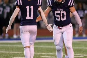 Seaman High School Football: Home of the Vikings | Best Schools in America: Top Public & Private Options