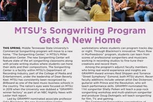 Top 10 Best Songwriting Schools: 2024 Guide Best Schools in America: Top Public & Private Options Top 10 Best Songwriting Schools: 2024 Guide | Best Schools in America: Top Public & Private Options
