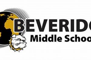 Top-Rated Beveridge Middle School: A Guide | Best Schools in America: Top Public & Private Options