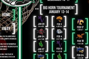 Center High Basketball: Game Schedules & More Best Schools in America: Top Public & Private Options Center High Basketball: Game Schedules & More | Best Schools in America: Top Public & Private Options