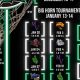 Center High Basketball: Game Schedules & More | Best Schools in America: Top Public & Private Options