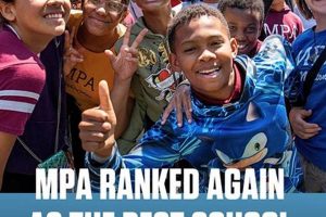 Top 10 Best MPA Schools: 2024 Guide | Best Schools in America: Top Public & Private Options