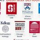 Best Business Schools Mba | Best Schools in America: Top Public & Private Options