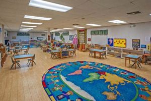 Top Private Kindergartens Near You - Find the Best | Best Schools in America: Top Public & Private Options