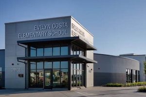 Evelyn Costa Elementary School Best Schools in America: Top Public & Private Options Evelyn Costa Elementary School | Best Schools in America: Top Public & Private Options