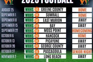 Go West Harrison High Football! School Pride | Best Schools in America: Top Public & Private Options