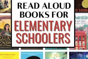 Best Elementary School Books for Private Schools | Best Schools in America: Top Public & Private Options