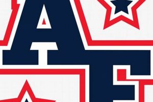 Apex Friendship High School Football: A Team Overview | Best Schools in America: Top Public & Private Options