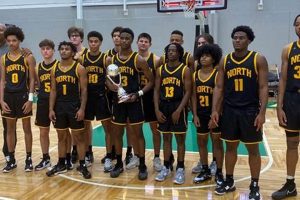North Farmington HS Basketball: Team & Season Info Best Schools in America: Top Public & Private Options North Farmington HS Basketball: Team & Season Info | Best Schools in America: Top Public & Private Options