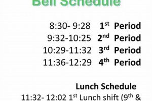 Pittsburg High Bell Schedule 2023-24 Best Schools in America: Top Public & Private Options Pittsburg High Bell Schedule 2023-24 | Best Schools in America: Top Public & Private Options
