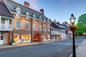 Top NJ Towns with Great Schools: 2024 Guide | Best Schools in America: Top Public & Private Options