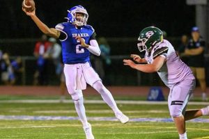 Shaker High School Football: Home of the Blue Bison | Best Schools in America: Top Public & Private Options