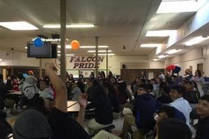 Top Fonville Middle School: A Parent's Guide | Best Schools in America: Top Public & Private Options