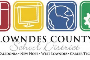 Lowndes County Schools Ms Jobs | Best Schools in America: Top Public & Private Options