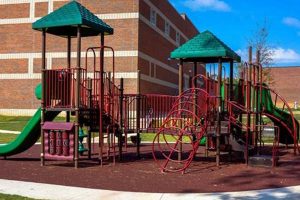 Best Elementary School Playgrounds for Private Schools | Best Schools in America: Top Public & Private Options