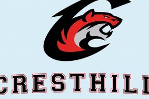 Best Cresthill Middle School: A Parent's Guide | Best Schools in America: Top Public & Private Options