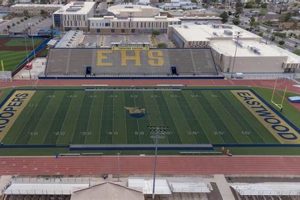 Eastwood High Football: 2023 Schedule & Tickets | Best Schools in America: Top Public & Private Options
