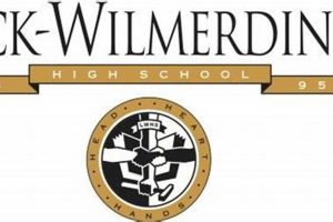 Lick-Wilmerding High School: Profile & Facts | Best Schools in America: Top Public & Private Options