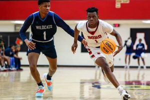 Jonesboro High Basketball: A Legacy of Success | Best Schools in America: Top Public & Private Options