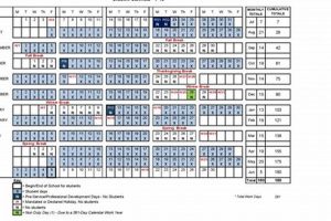 Access Sweetwater Union High School District Calendar 2023-24 | Best Schools in America: Top Public & Private Options