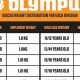 Official High School Discus Weight & Specs | Best Schools in America: Top Public & Private Options