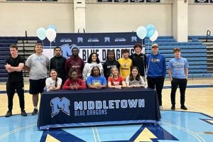 Find Middletown Public Schools Employment & Jobs | Best Schools in America: Top Public & Private Options